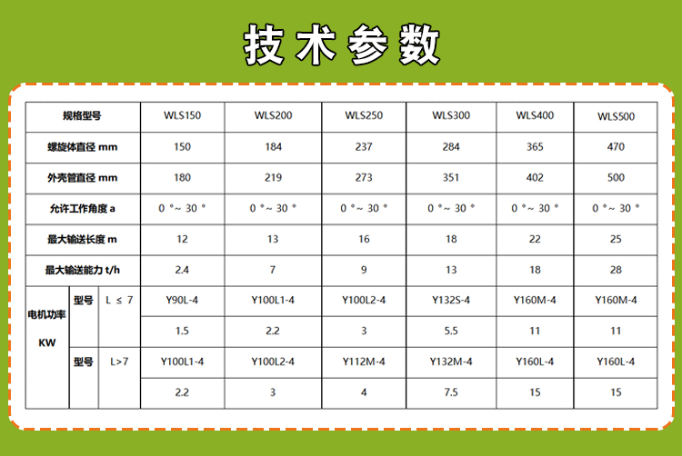技術(shù).jpg