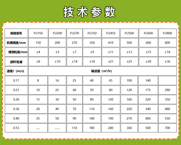 技術(shù).jpg